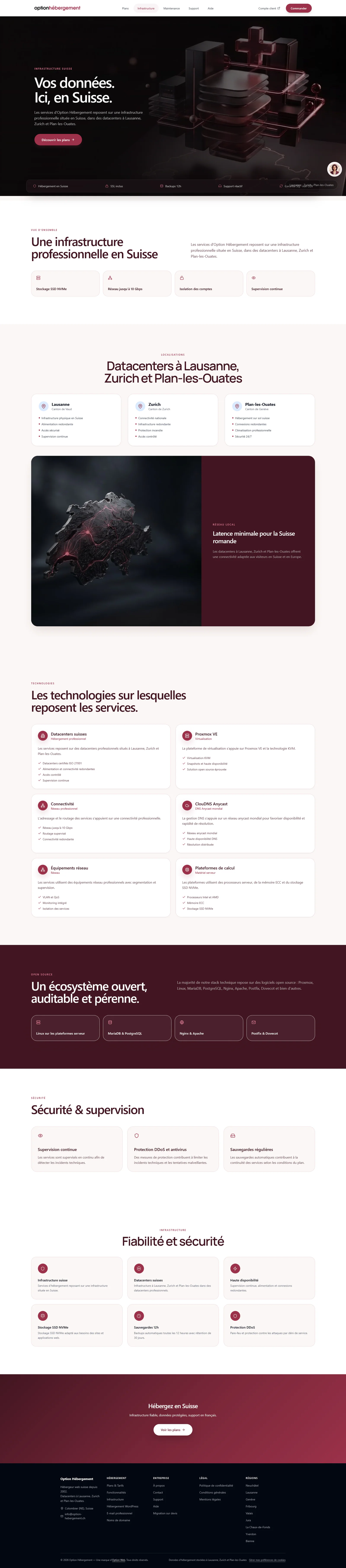 Page complète consacrée à l’infrastructure suisse d’Option Hébergement